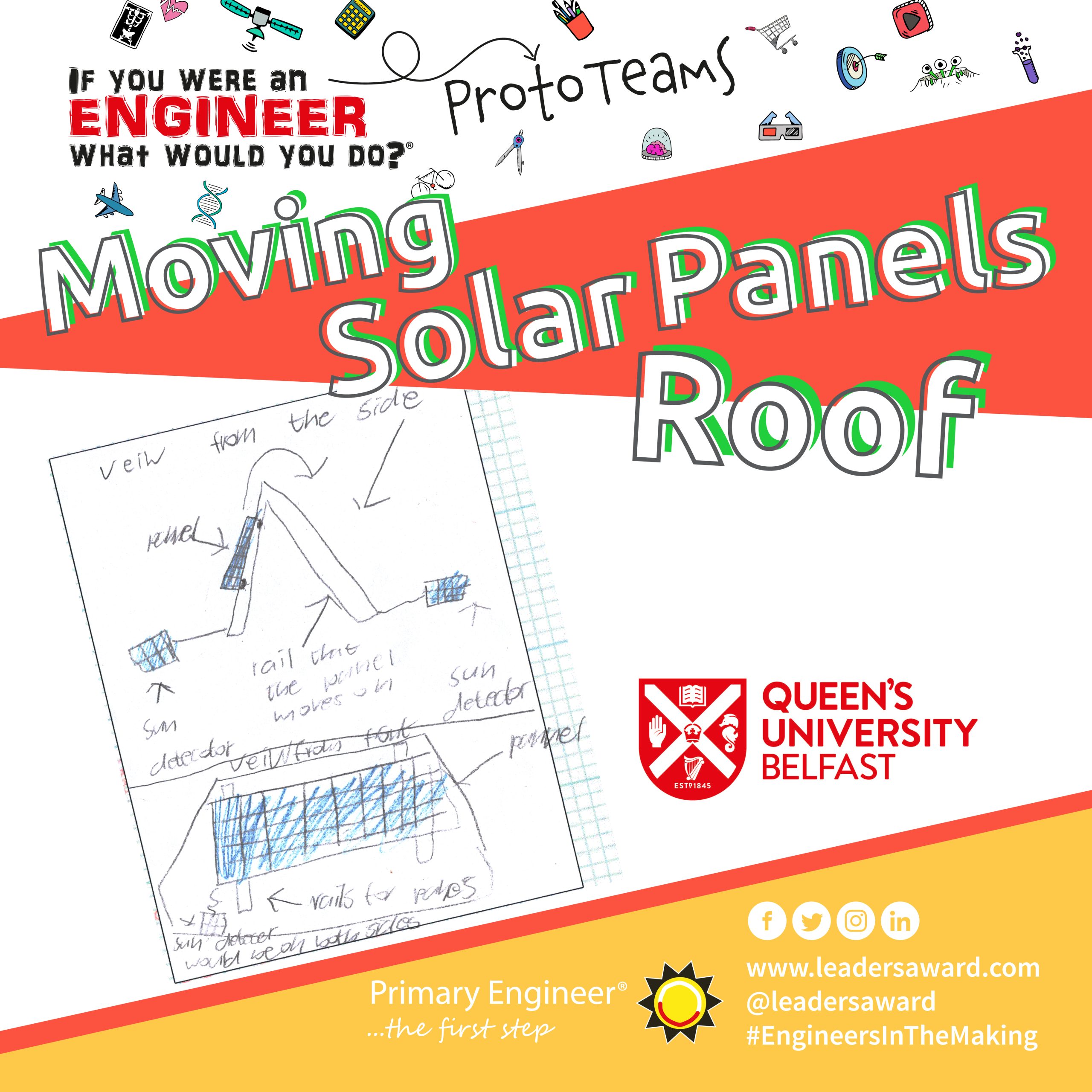 What's the latest on the Moving Solar panel Prototype by Queen's ...